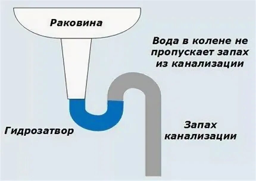 Лен пропускает воду. Пакля уплотнения для труб. Лен презентация. Лен пропускает воду. Ткань из льна.