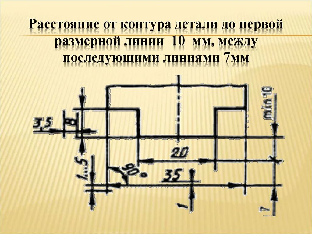 Расстояние между размерными линиями на чертеже гост Размеры на чертежах. Правила нанесения размеров