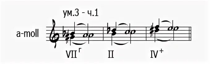 Ум 3 4
