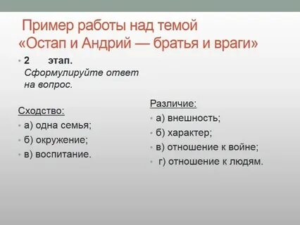 Характеристика остапа и андрия 6 класс