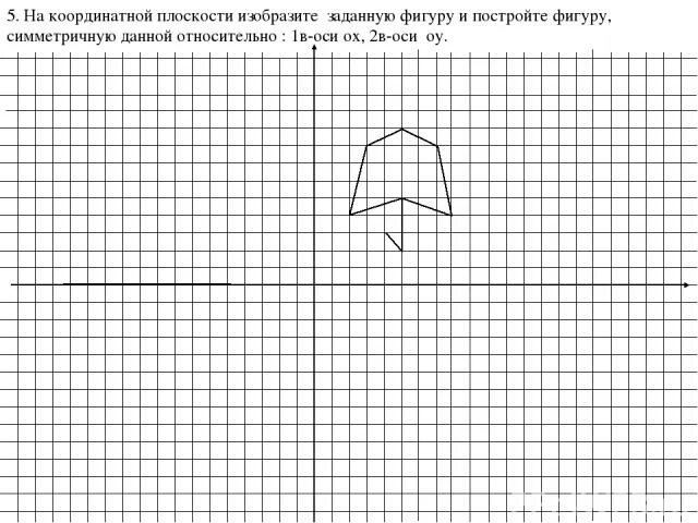 Рисунки на координатной плоскости - Плоскость рисунок - 43 фото. god-noviy.ru