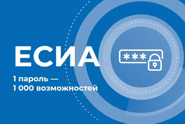 единой системы аутентификации. есиа логотип. есиа. единой системы аутентификации. есиа.