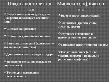 Плюсы и минусы грусти