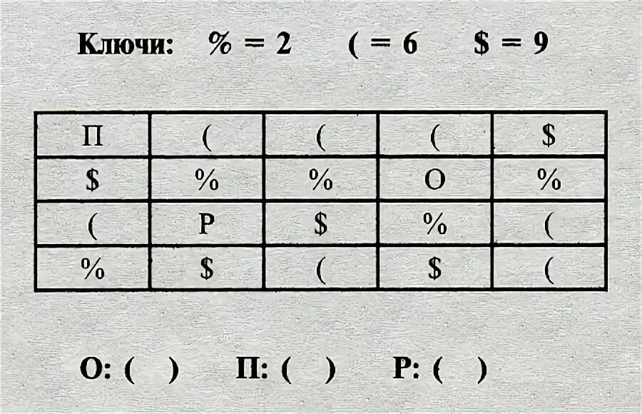 Iq тест 25 вопросов. Тесты на IQ при приеме на работу с ответами и пояснениями. Международный тест IQ ответы 40 вопросов.