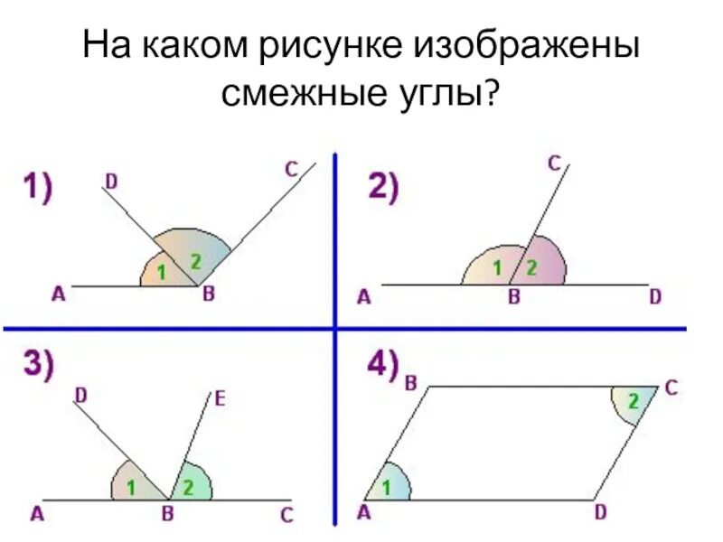 Смежный угол изображен на рисунке. Смежные углы. Смежные углы чертеж. Угол рисунок. Смежные углы картинки.