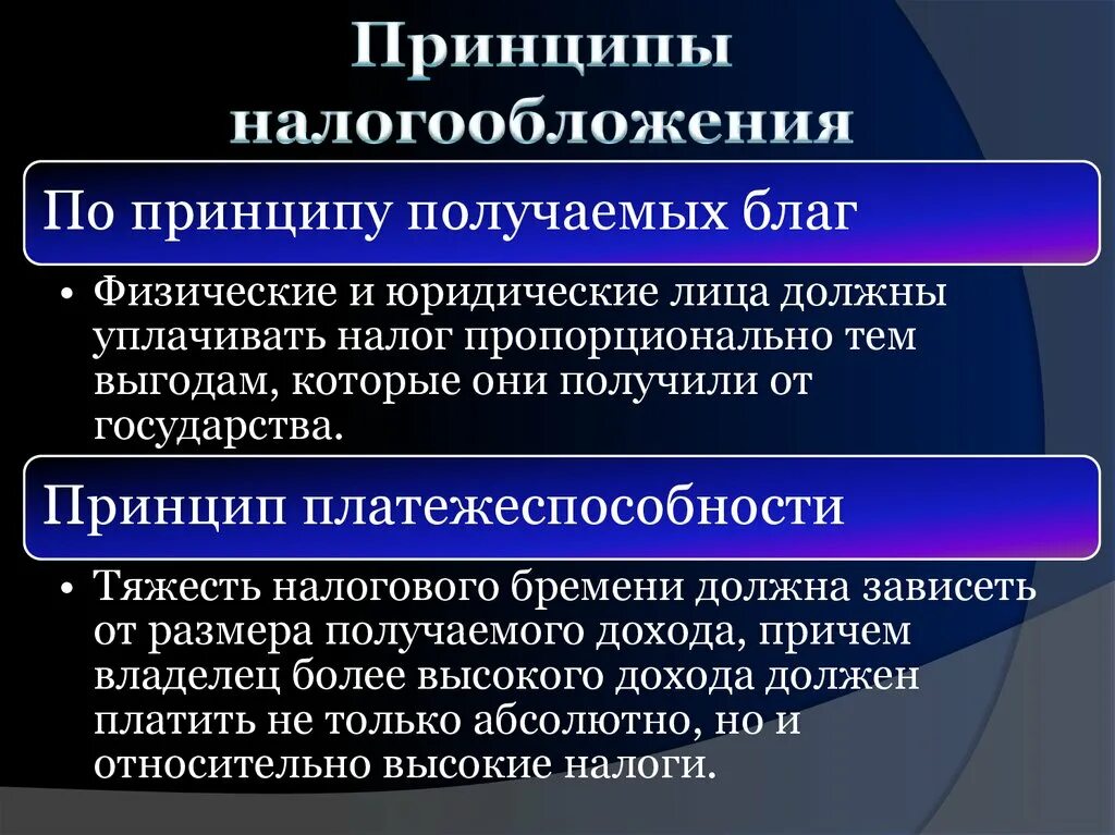 Принципы налогообложения. Основные принципы налогообложения. Налоговые принципы. Перечислите и охарактеризуйте принципы налогообложения. Современное налогообложение