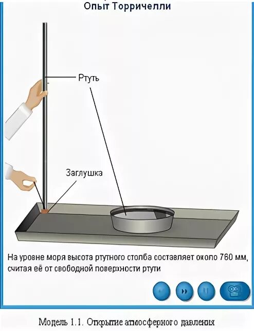 Схема опыта Торричелли. Опыт Торричелли атмосферное давление. Физика 7 класс измерение атмосферного давления опыт Торричелли. Измерение атмосферного давления опыт Торричелли 7 класс видеоурок.