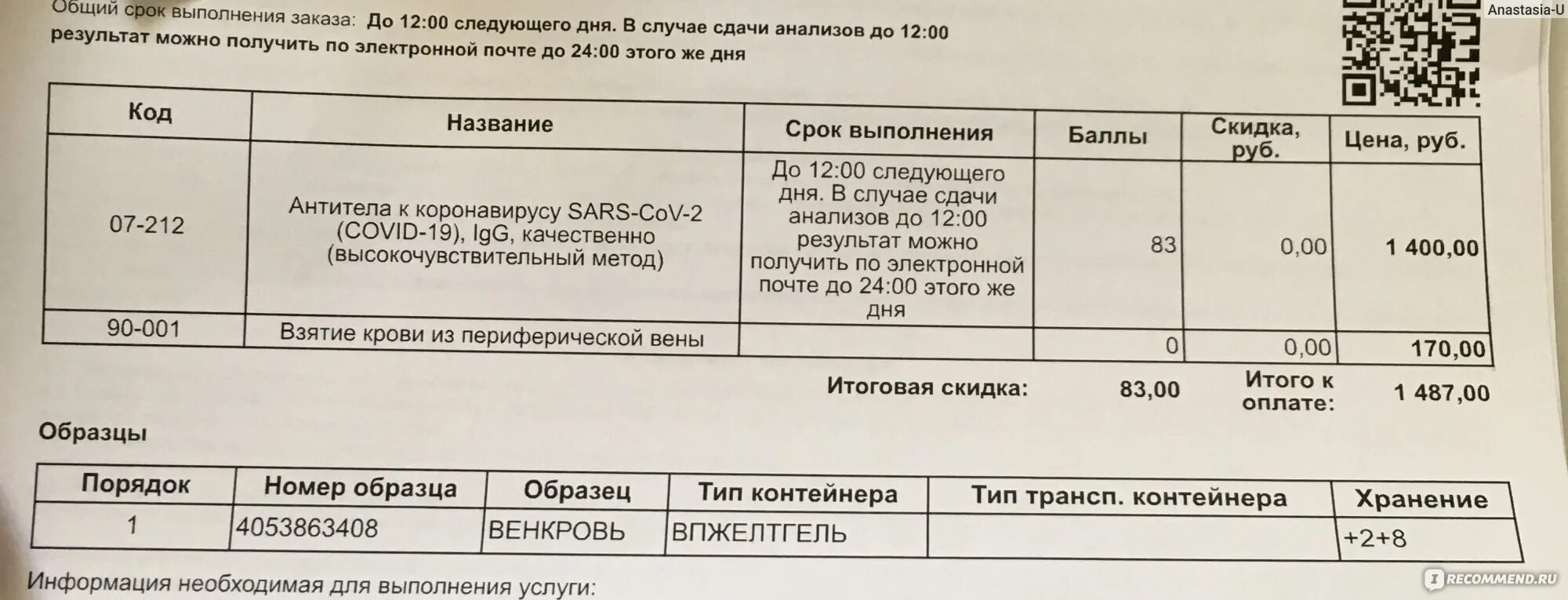 Анализ на антитела к коронавирусу показатели. Уровень антител к коронавирусу таблица. Показатели антител к коронавирусу расшифровка. Норма антител к коронавирусу в крови таблица.