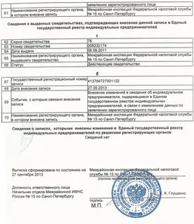 Что такое кпп и где его взять
