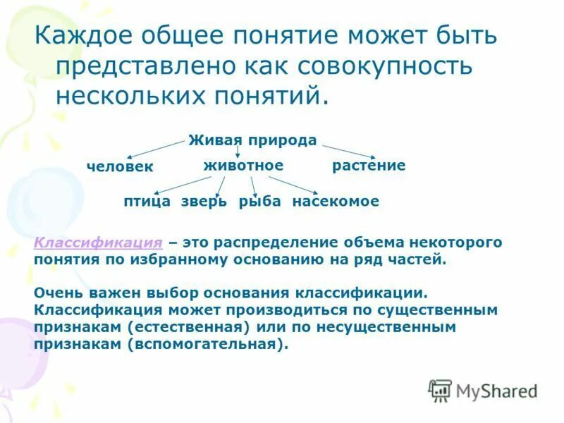 Существенным можно отнести. Каким способом чаще всего определяются понятия. Каким способом чаще всего определяются понятия приведите. Каким способом чаще всего определяются понятия Информатика. Понятие Живая линия.