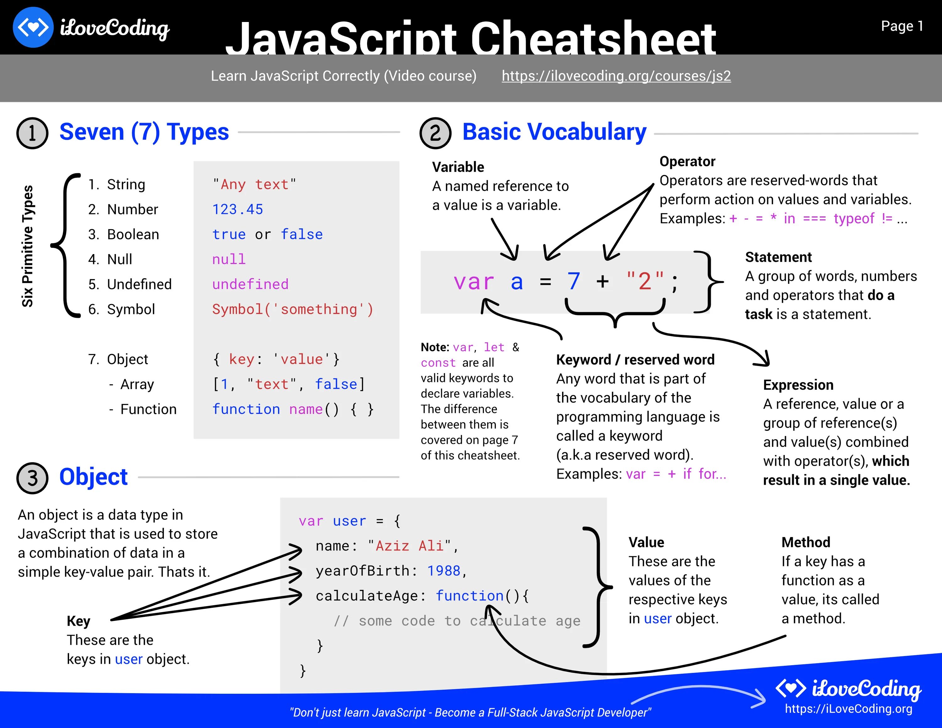 События страницы js