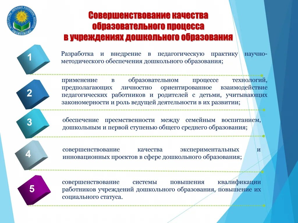 Учебная программа дошкольного образования 2025. Научно-методическое обеспечение дошкольного образования. управление дошкольного образования. задачи управления дошкольным образованием. вопросы по управлению в дошкольном образовании.