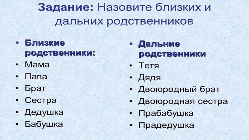 Ближайшие и дальние родственники. Близкие родственники по закону. Кто является родственником по законодательству. Кто считается близким родственником по закону. Близкими родственниками являются по закону.