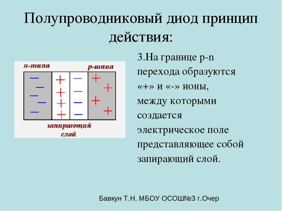 Действие полупроводникового диода. Принцип работы полупроводникового диода. Устройство и принцип работы полупроводникового диода. Принцип работы полупроводников диодов кратко. Как работает полупроводниковый диод.