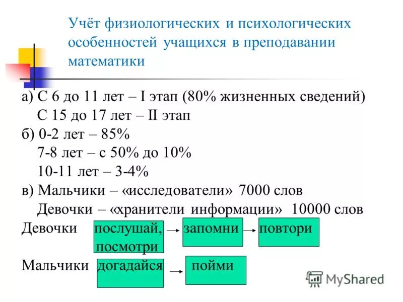 С учетом физиологических. Лекарственные формы для детей. С учетом физиологических. С учетом физиологических. С учетом физиологических.
