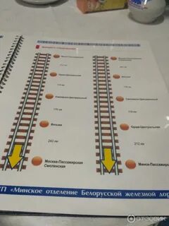 Москва минск поезд время