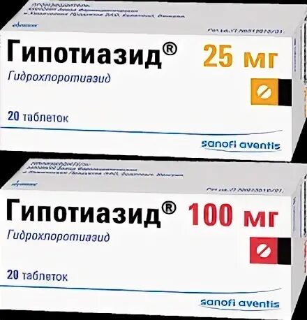 Гипотиазид отзывы