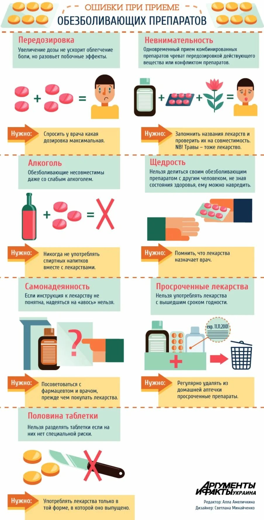 Памятка приема лекарственных препаратов. Памятка по приему лекарств. Памятка приема лекарственных средств. Памятка для приема лекарств. Просроченные витамины можно принимать