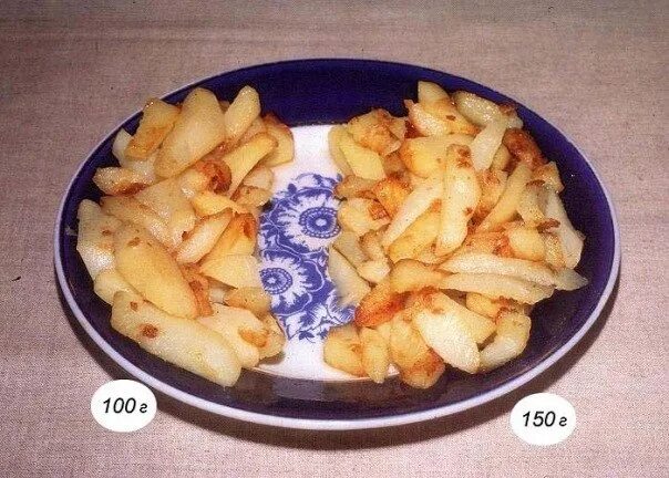 Вес 1 картофеля. 100 Грамм жареной картошки. 100 Гр жареной картошки. 200 Грамм жареной картошки. 100грамм жаркной картошки.
