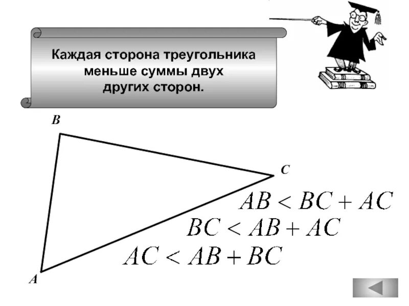 Длина каждой стороны треугольника меньше суммы. Каждая сторона треугольника меньше суммы. Каждая сторона треугольника меньше суммы двух других. Любая сторона треугольника меньше суммы двух других. Каждая сторона треугольника меньше суммы 2 других сторон.
