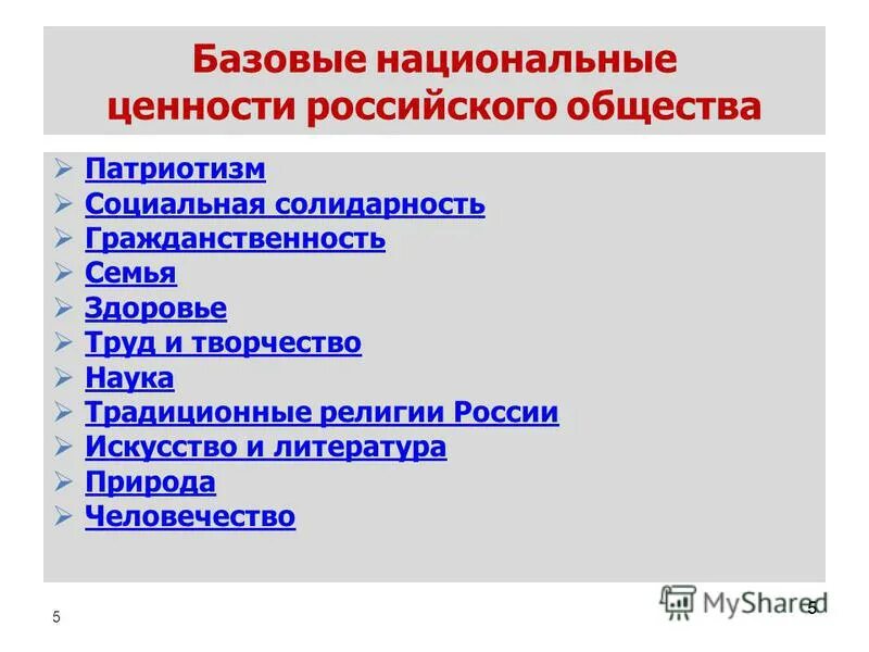 Базовая национальная ценность гражданственность