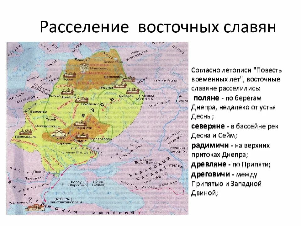 Расселение восточных славян. Места расселения восточных славян. Повесть временных лет расселение славян. Славяне группы славян. Повести временных лет восточные славяне