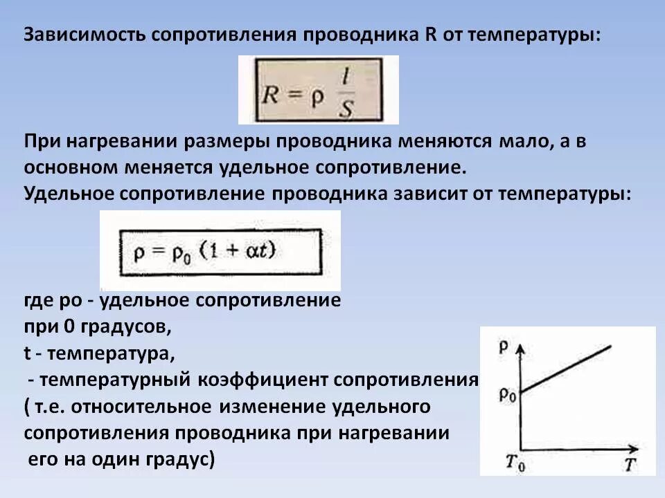 Удельное сопротивление проводника от температуры. График удельное сопротивление от температуры в проводниках. Зависимость удельного сопротивления металлов от температуры. Зависимость удельного сопротивления от температуры формула.