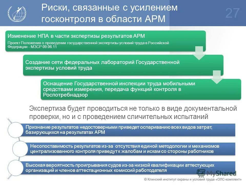 изменения нормативных правовых актов. изменения нормативных правовых актов. когда вступают в силу нормативные акты. порядок разработки нпа по охране труда. внесение изменений в нормативные правовые акты.