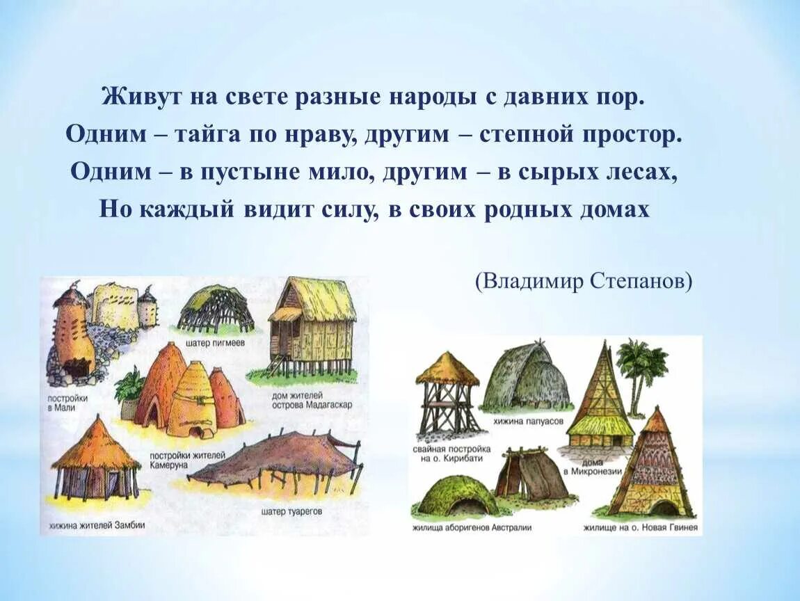 Различные виды жилищ. Жилища народов России 3 класс окружающий мир.