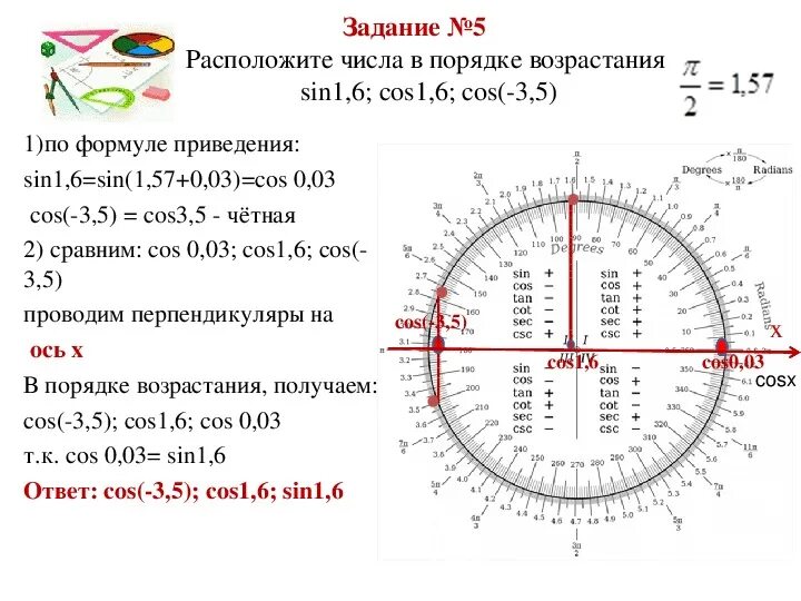 Углы косинус которых равен 1 2. Расположите числа в порядке возрастания sin 2,5 sin 1,5 sin(-1) sin(-3). Синусы в порядке возрастания. Cos 0 тригонометрия. Синус 1/3.