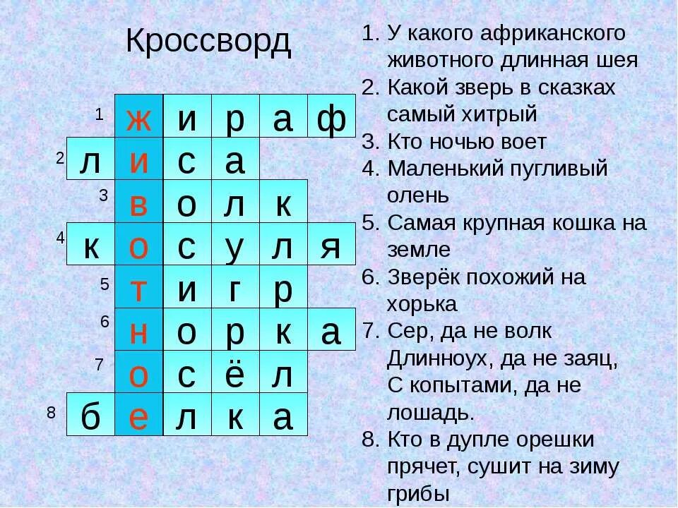 Кроссворд с вопросами и ответами на тему