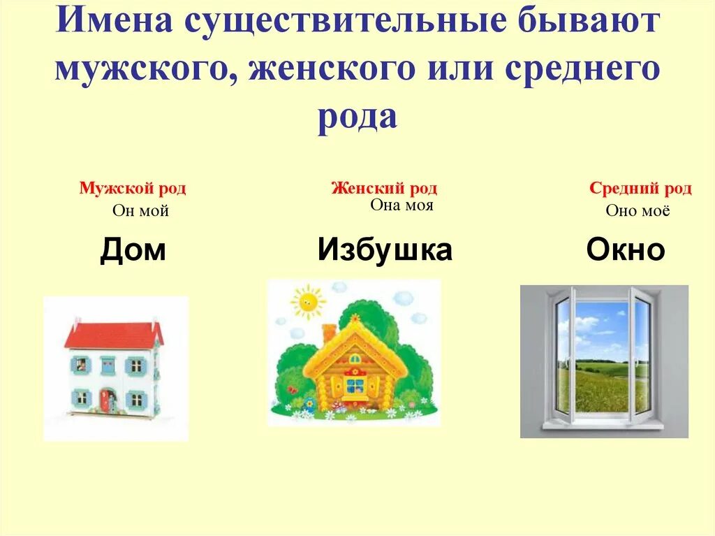 Русский язык существительное бывают. Домики род имен существительных. Домик средний род. Средний род картинки. Домик имени существительного.