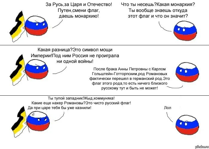 Ссср и россия различия. Флаг России СССР И Российской империи. Countryballs Российская Империя СССР И Российская Федерация. Флаг России и Российской империи. Различия РФ И Российской империи.