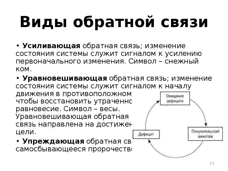 Категорий обратная связь