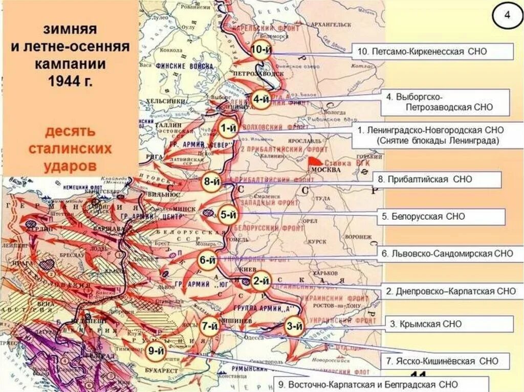 Фронты великой отечественной войны части. Карта десять сталинских ударов Великой Отечественной войны. Операции 10 сталинских ударов Великой Отечественной войны. Операции ВОВ 10 сталинских ударов. Карта ВОВ 10 сталинских ударов.