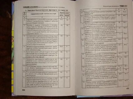 Книга проводка