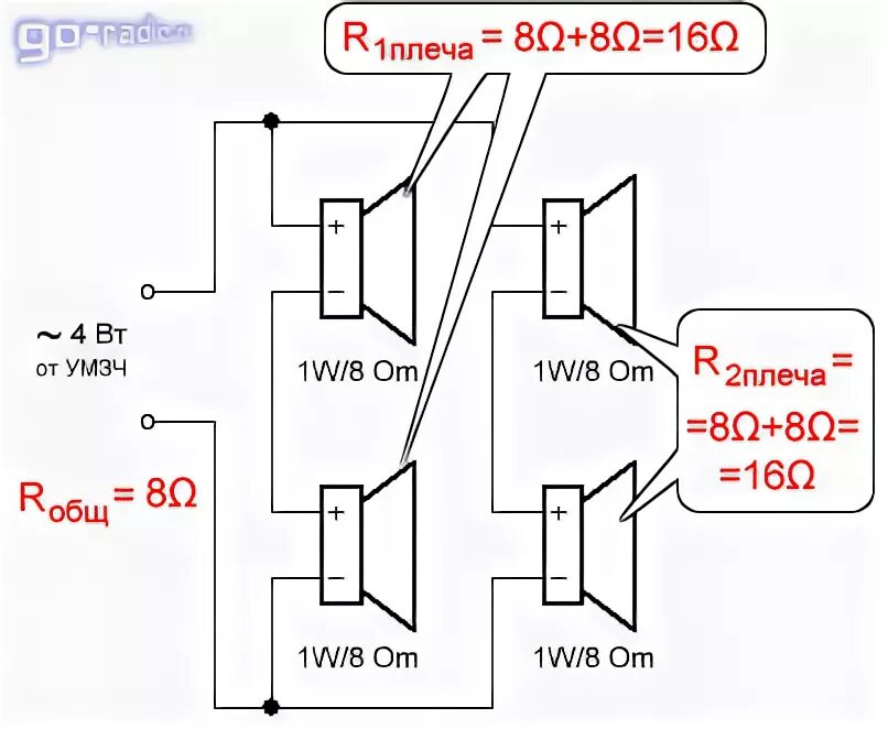 Последовательное соединение динамиков. Параллельное соединение динамиков 4 Ома. . Схема подключения 2х динамиков к усилителю. Схема параллельного подключения динамиков к усилителю. Схема подключения динамиков 4 ом.