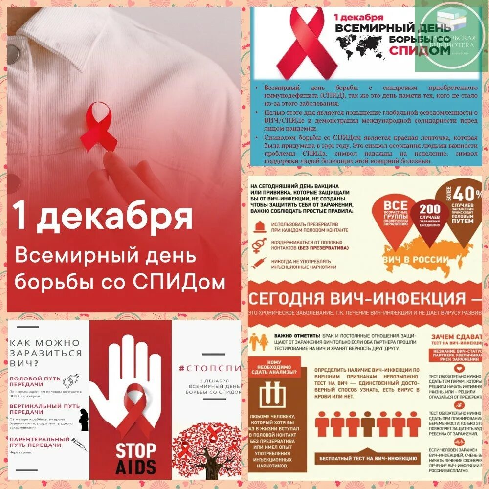 Неделя борьбы со спидом