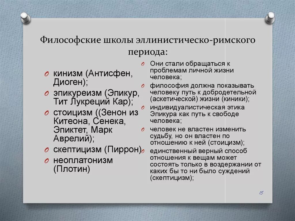 Философские школы эллинистического периода. Философские школы эллинистической эпохи. Философские школы эллинско-Римского периода.. Эллинистический периоды школ философов.