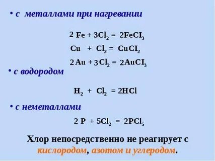 Cu cl