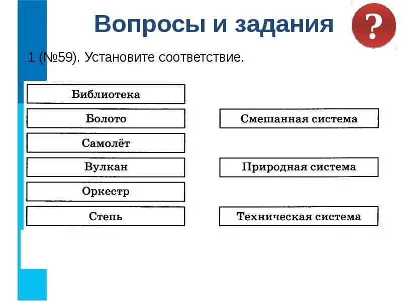 Технической системой является ответ. Системы объектов. Установите соответствие природная система. Смешанные системы Информатика 6 класс. Материальные природные системы.