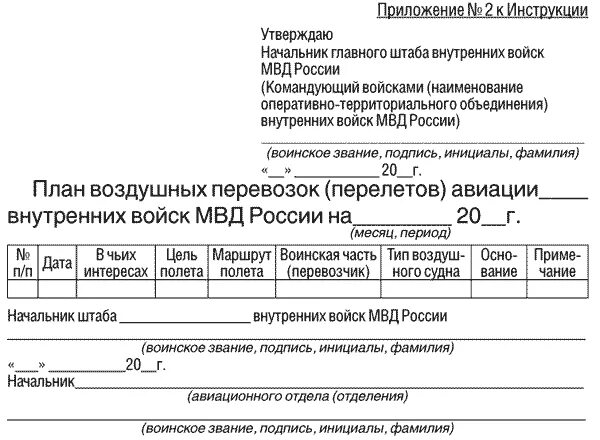 Утверждаю МВД. Приказ 615 МВД РФ. Приказ 615 МВД РФ О делопроизводстве. Приложение к инструкции по делопроизводству. 615 приказ с изменениями