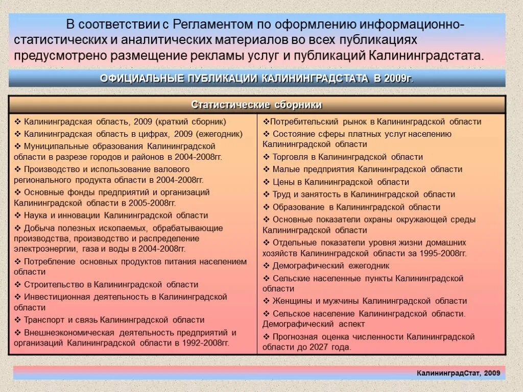 Информационно-аналитические материалы это. В соответствии с регламентом. Оформление аналитических материалов. Демография Калининградской области.