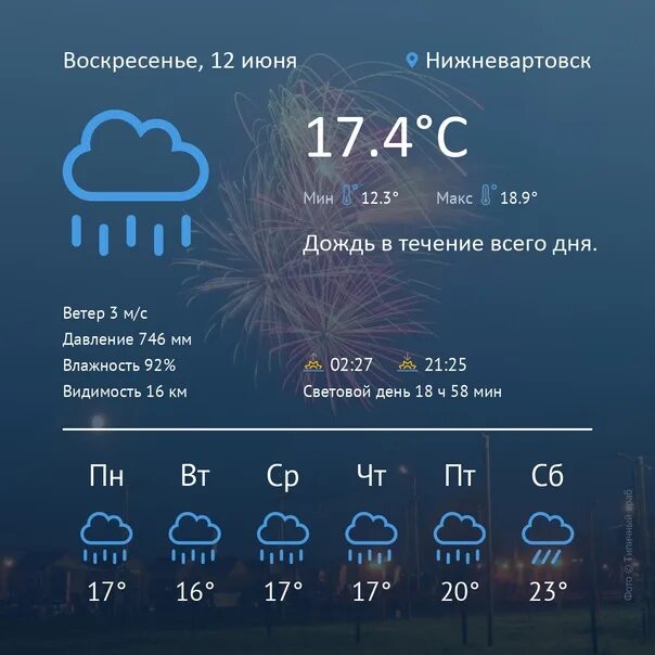 Прогноз погоды на 10 дней в железноводске. Прогноз погоды в Нижневартовске на 10 дней. Погода в Нижневартовске на 10 дней. Погода в Нижневартовске на 10. Погода в Нижневартовске сегодня.