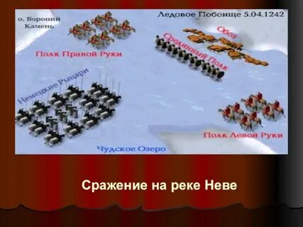 Ледовое побоище план рассказа