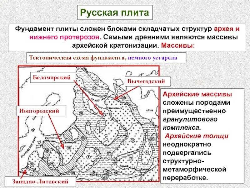 Древней платформой является. Русская плита. Плита русской платформы. Структуры русской плиты. Русская тектоническая плита.