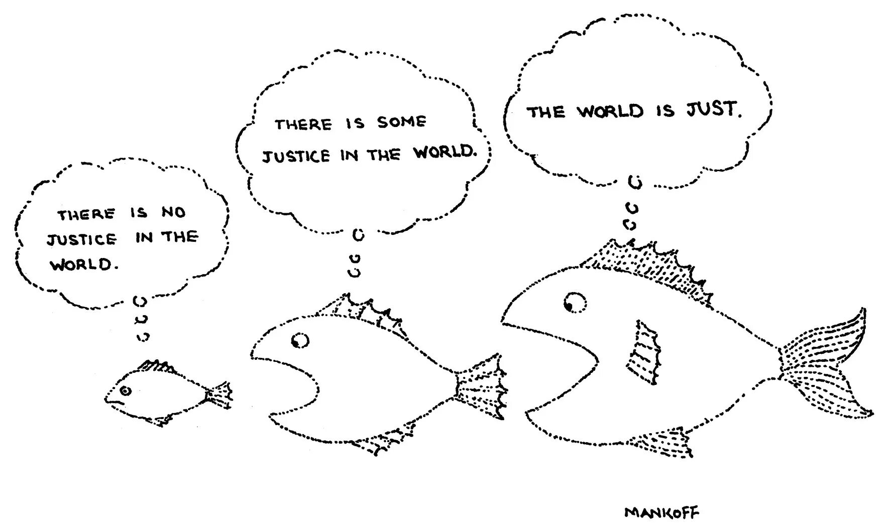 The world is funny. Just World. Anchoring bias картинки. The World is just с рыбками. Funny cartoon pictures.