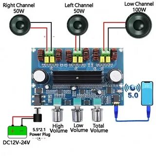 Bluetooth усилитель для колонок