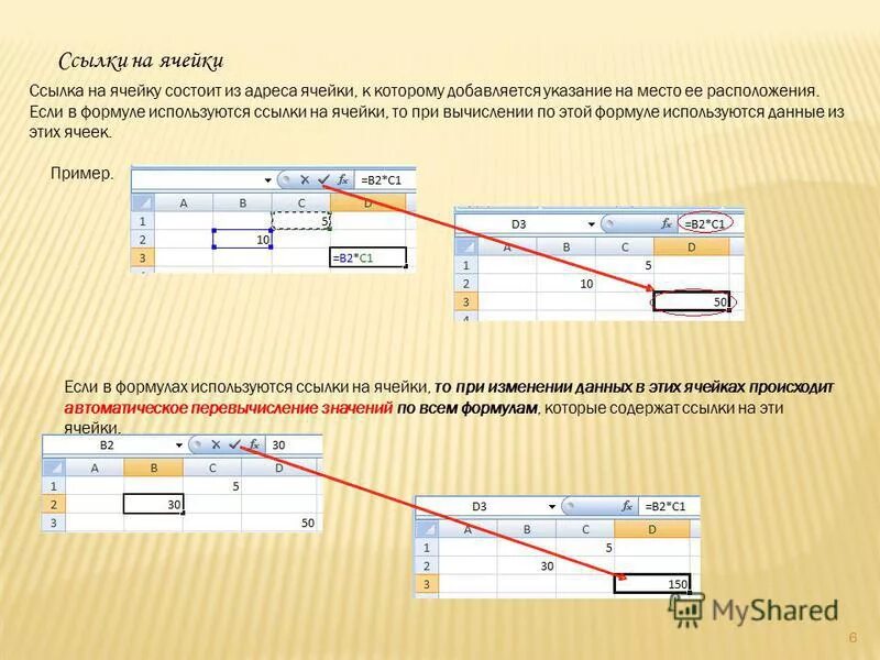 Место в котором будут использоваться. Способы ссылки на ячейку и на диапазон. Ccskrf YF zxtwre. Что такое ссылка на ячейку?. Ссылка на ячейку в формуле.