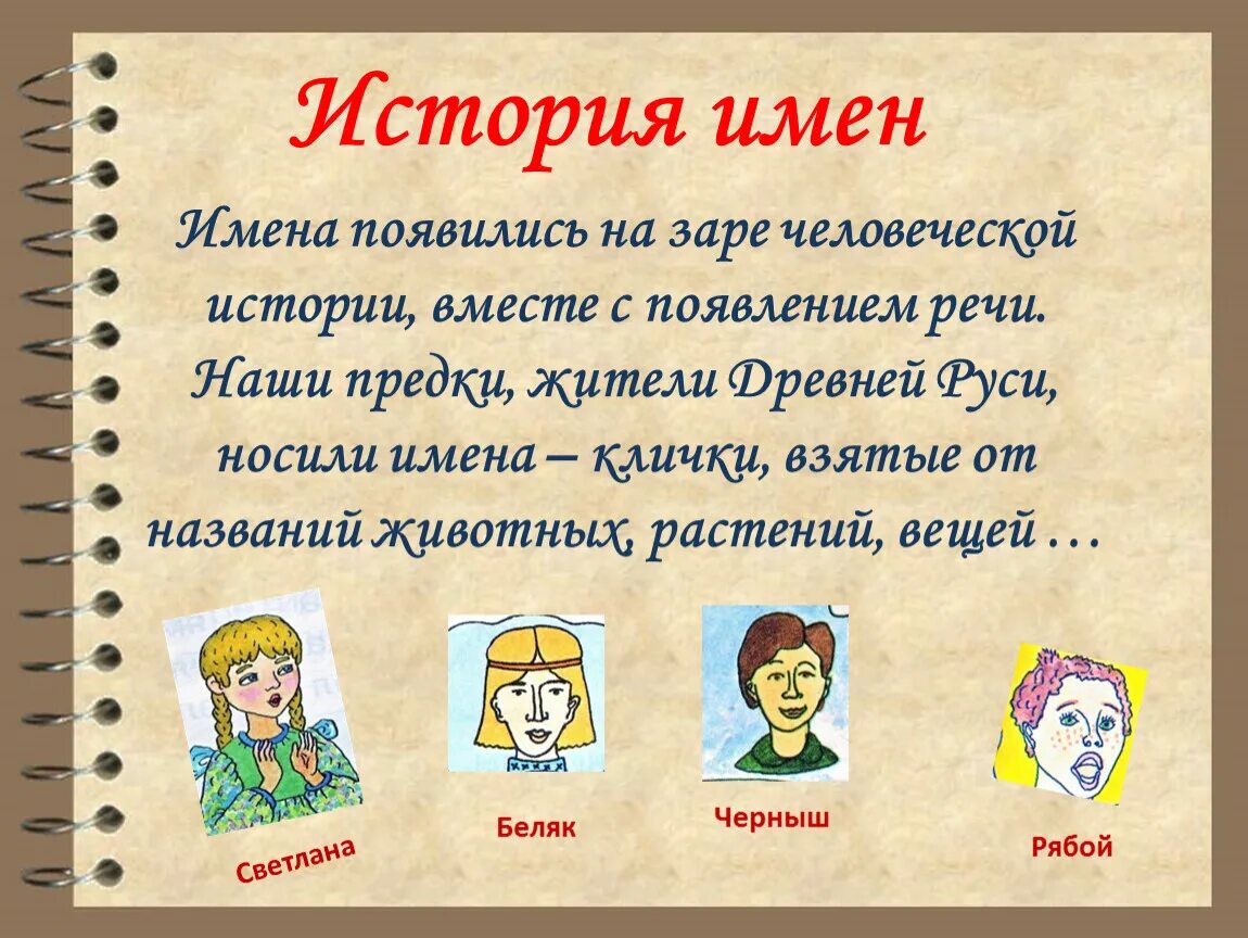 История имени. История наших имен. Из истории имен. Рассказ про имя. Как появляются клички